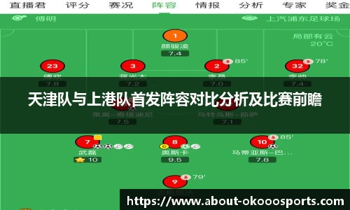 天津队与上港队首发阵容对比分析及比赛前瞻