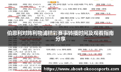 伯恩利对阵利物浦精彩赛事转播时间及观看指南分享