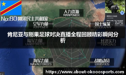 肯尼亚与刚果足球对决直播全程回顾精彩瞬间分析