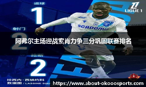 阿弗尔主场迎战索肖力争三分巩固联赛排名
