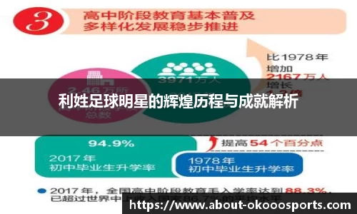 利姓足球明星的辉煌历程与成就解析