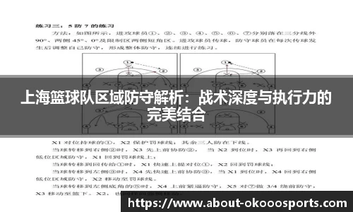 上海篮球队区域防守解析:战术深度与执行力的完美结合