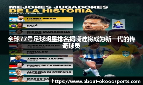 全球77号足球明星排名揭晓谁将成为新一代的传奇球员