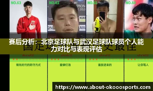 赛后分析:北京足球队与武汉足球队球员个人能力对比与表现评估