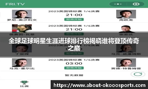 全球足球明星生涯进球排行榜揭晓谁将登顶传奇之巅